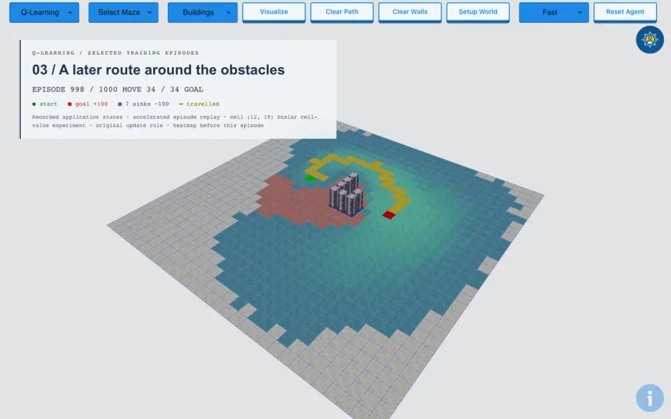 Real 3D pathfinding learning run: seven clustered sink obstacles, an early failed episode and two later successful routes, with episode and move counts